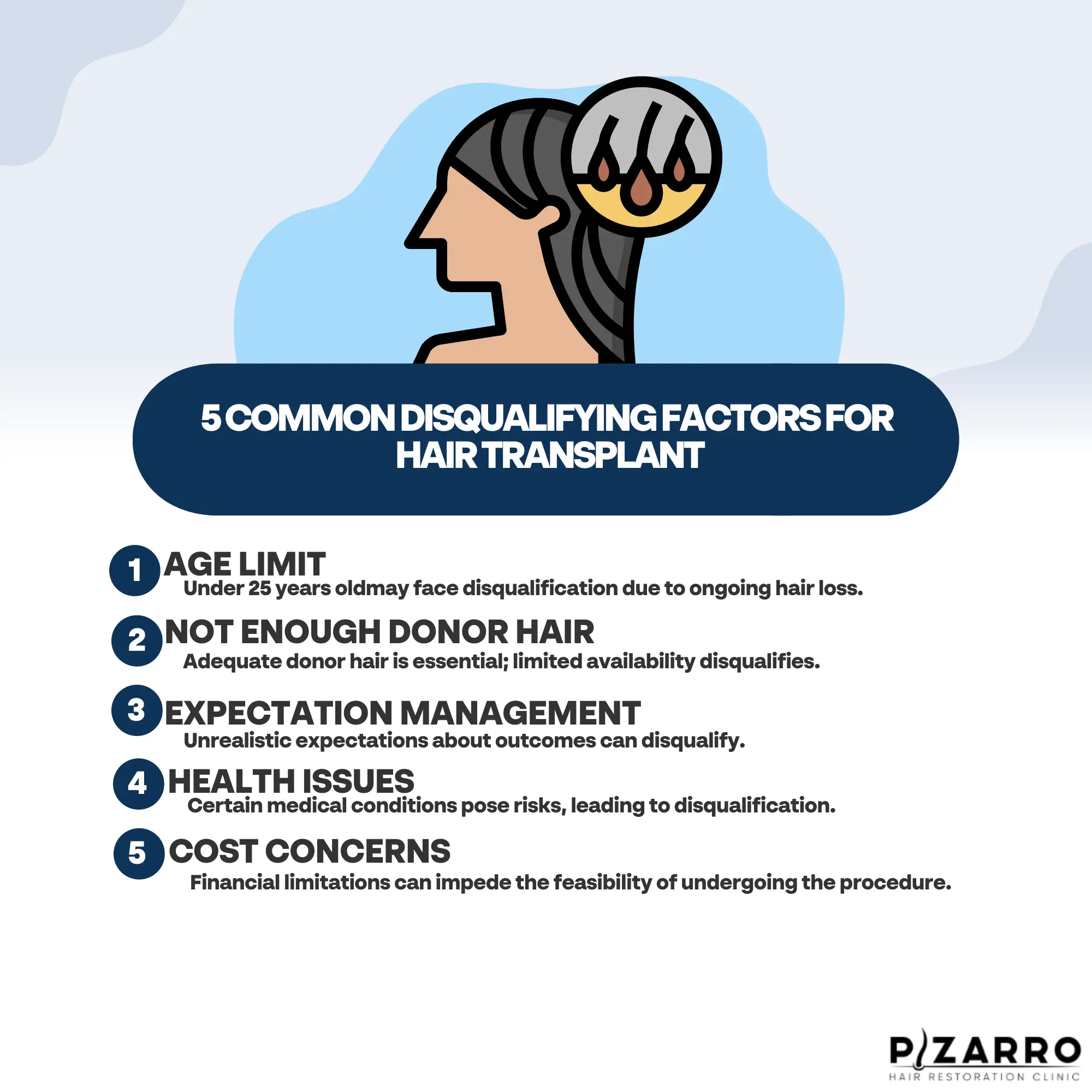 The 5 Common Disqualifying Factors for Hair Transplant | PHR