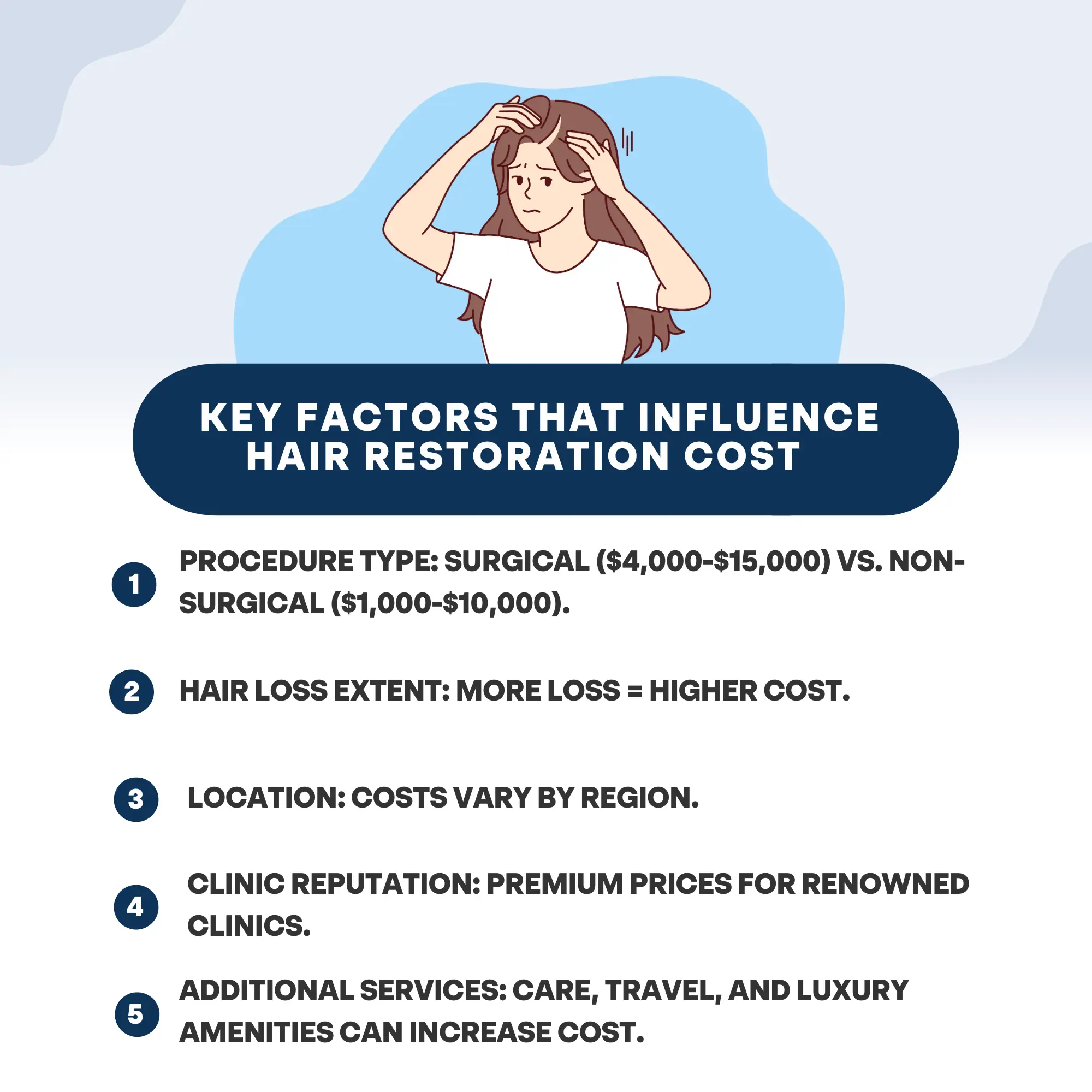 Key Factors That Influence Hair Restoration Cost | PHR